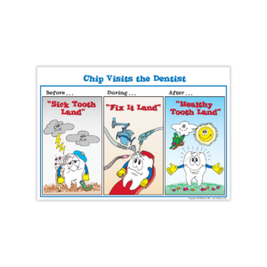 Chip Visits the Dentist Poster