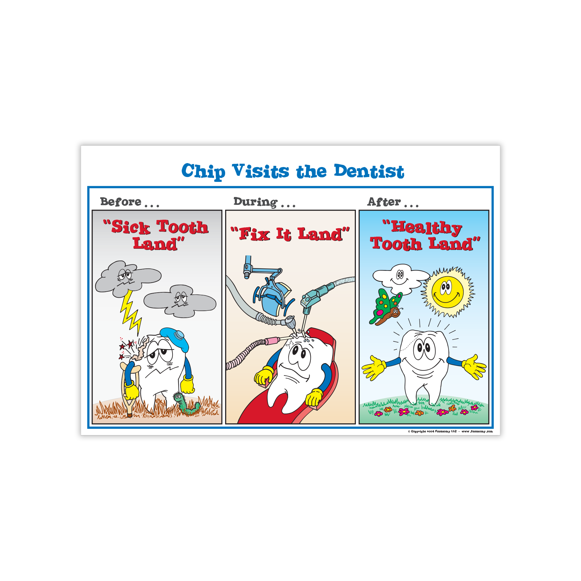 Chip-Visits-Dentist-3